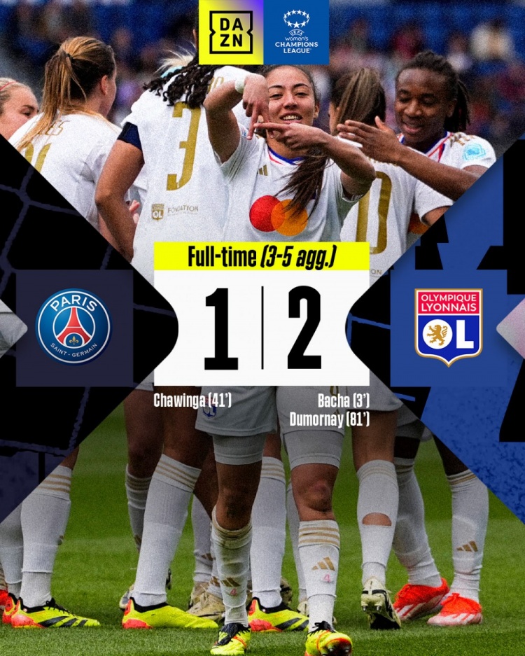 里昂女足淘汰巴黎女足，与巴萨会师女足欧冠决赛